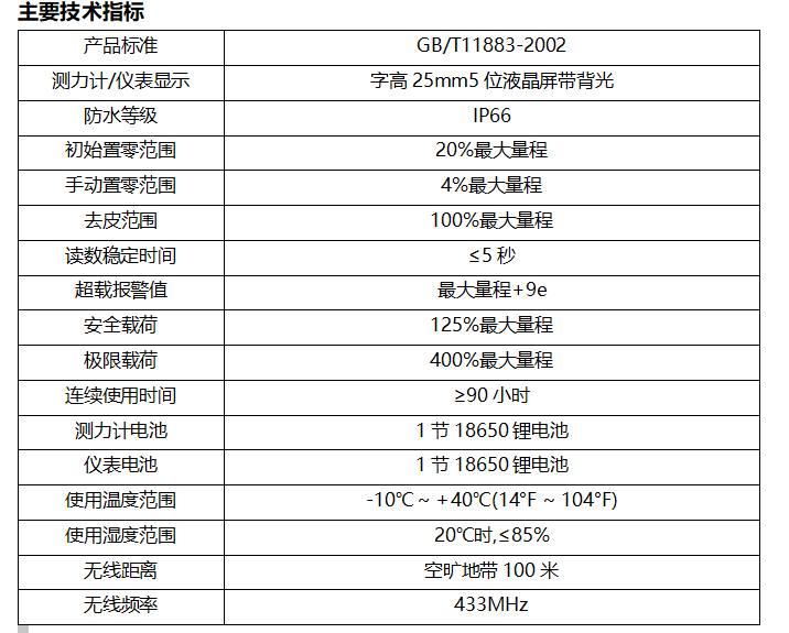上海甘壇 120t 拉力計(jì)，客戶滿意度較好